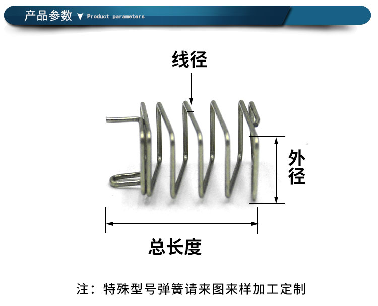 方形觸摸彈簧