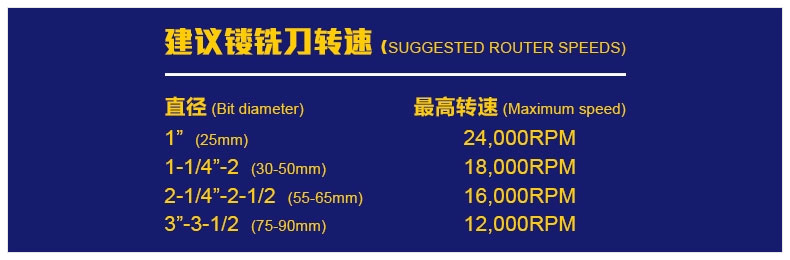 雙刃直刀廠家批發(fā)