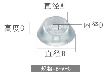 防滑防震地腳釘批發(fā)