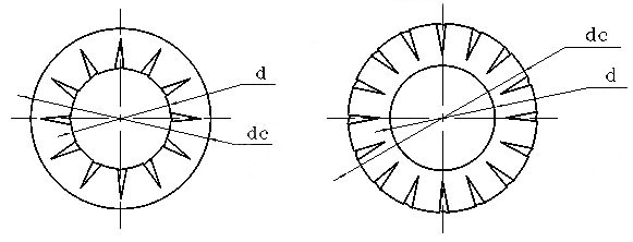 304鋸齒墊圈（外/內(nèi)齒）廠家