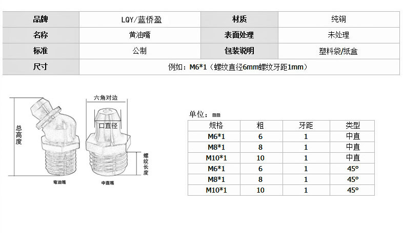 黃油嘴廠家