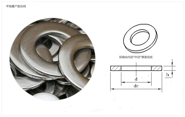 不銹鋼平墊圈